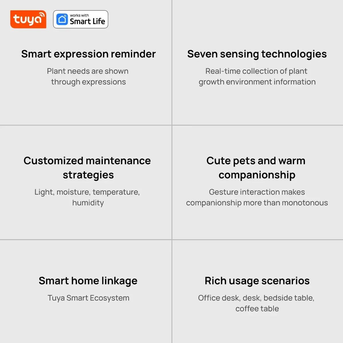 Tuya Ivy Smart Planter,Endless Fun over 49 Rich Expressions,7 Smart Sensors,Ai Chips Make Raising Plants Easy and Fun