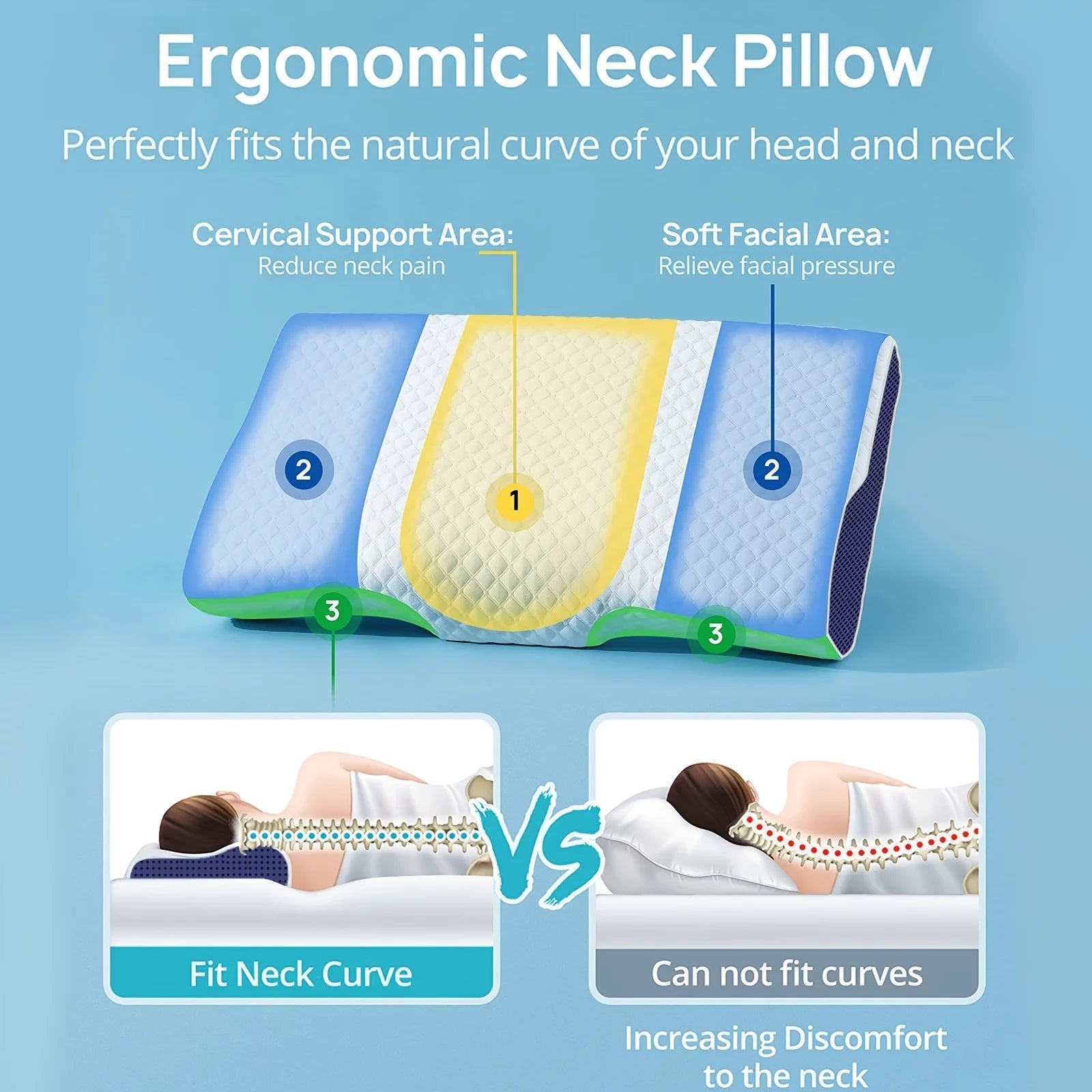 Memory Foam Bed Pillow Cervical Pillow for Neck Pain Relief Contour Orthopedic Ergonomic Pillows Gray